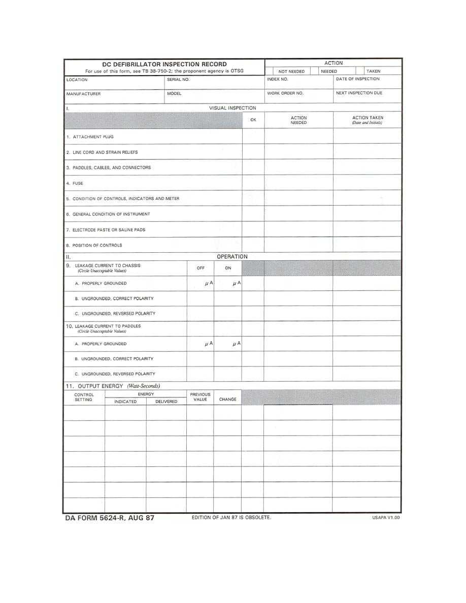Maintenance Of Pic Reporting Ppt Download Report Form In Fundraising Report Template