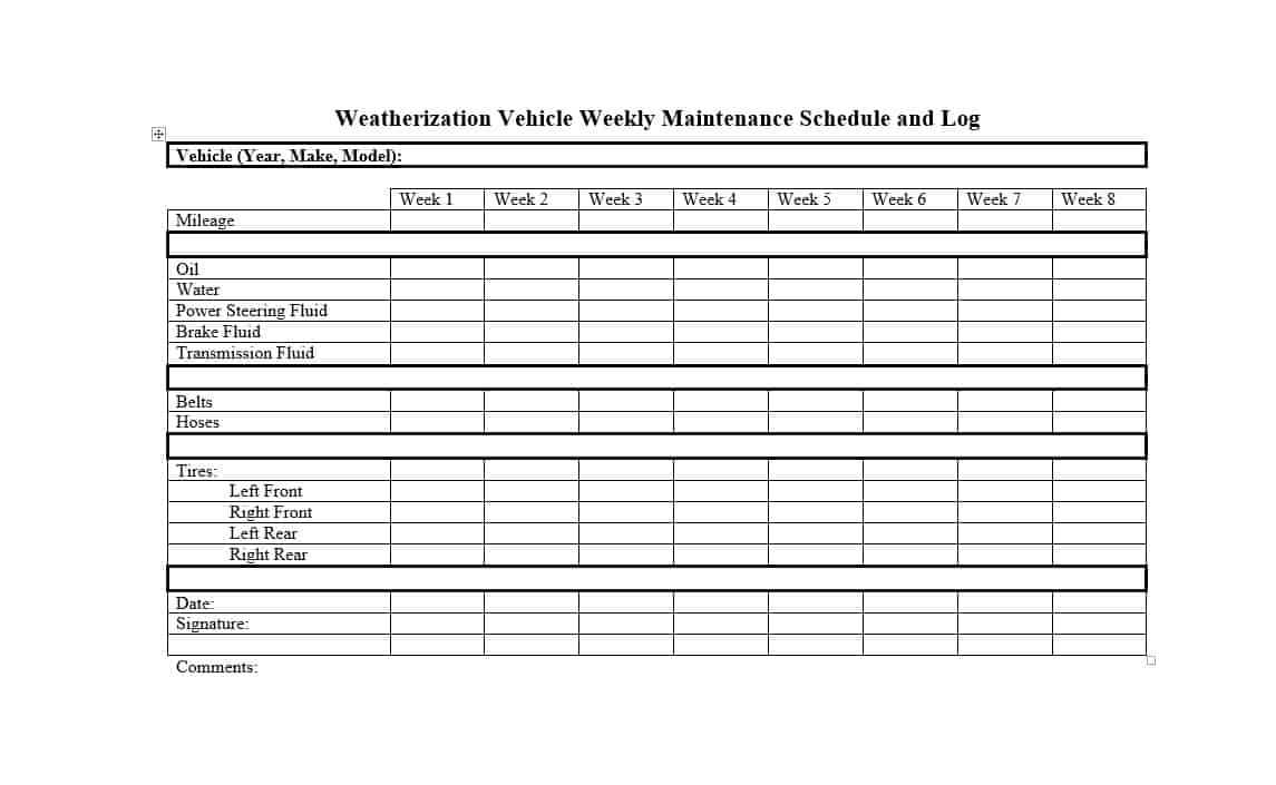 Maintenance Report Form Template Daily Format In Excel Pertaining To Machine Breakdown Report Template