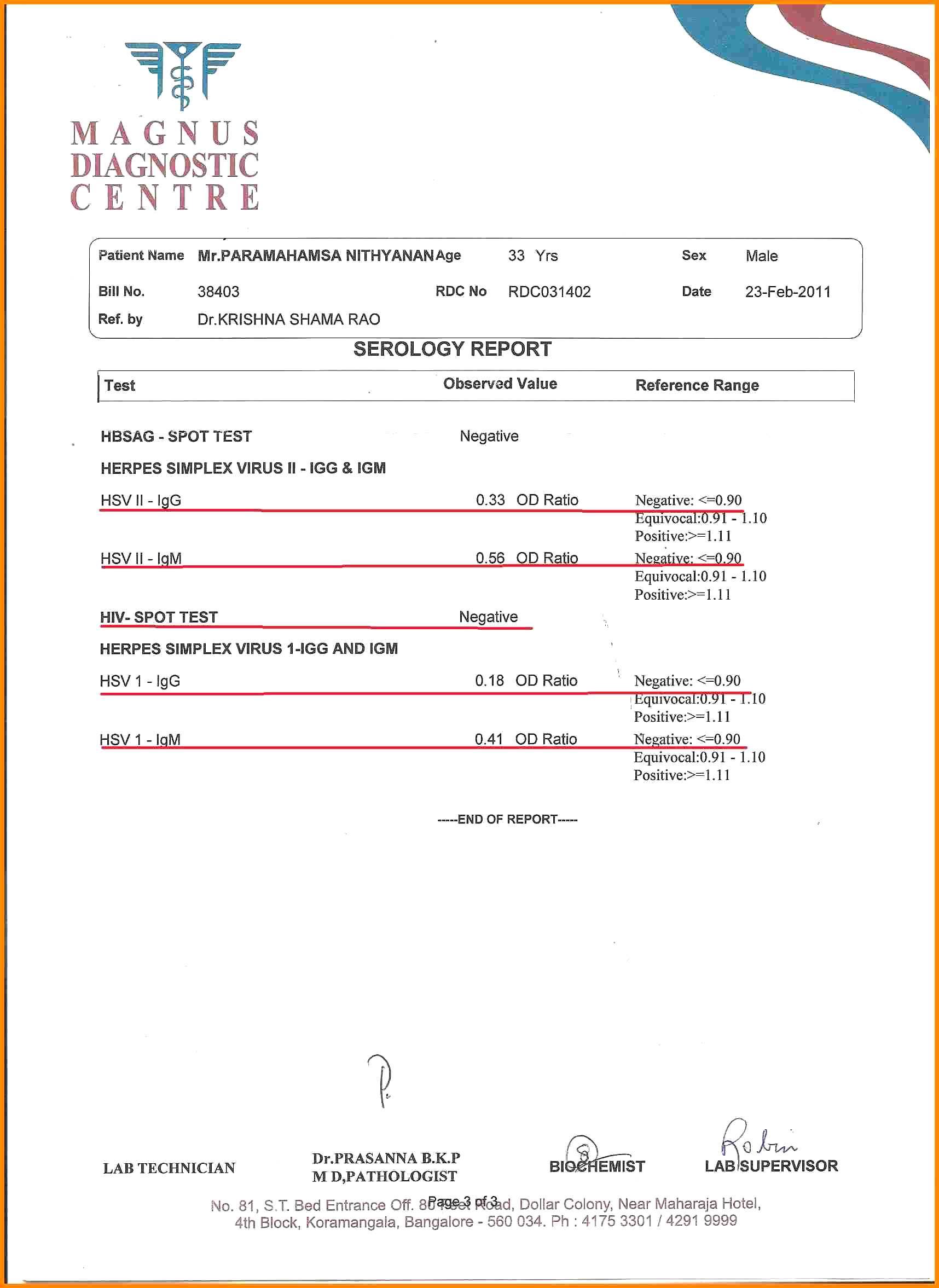 Medical Report Format Pdf Download Doctor Sample Example With Medical Report Template Doc