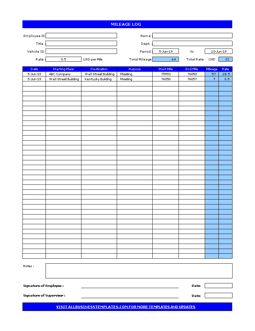 Mileage Log | Templates At Allbusinesstemplates Intended For Mileage Report Template