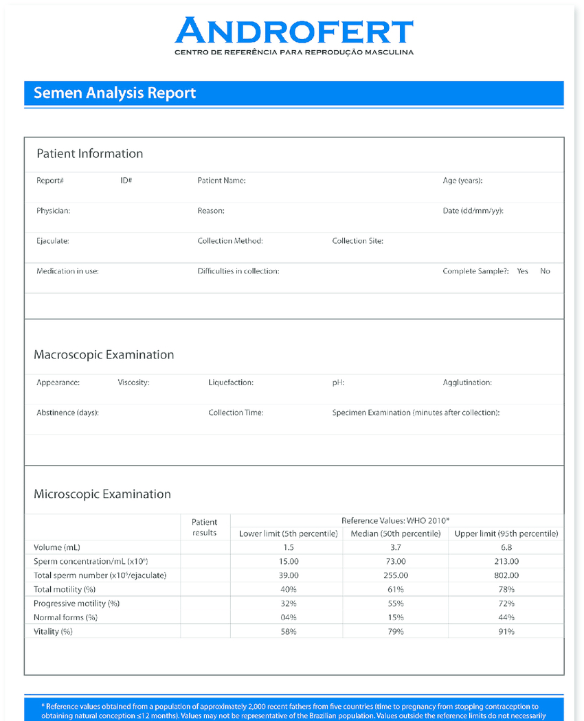 Modifi Ed Semen Analysis Report Template. The Main In Reliability Report Template