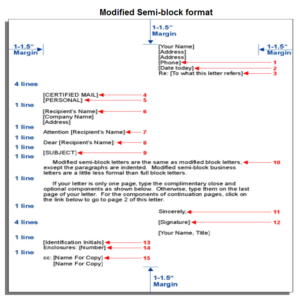 Modified Semi Block Format | Formal Letter Within Modified Block Letter Template Word