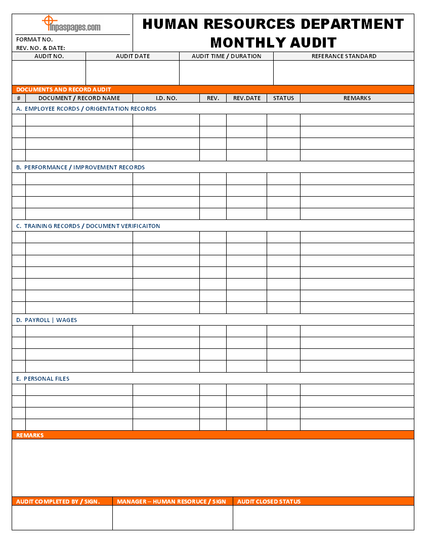 Monthly Audit Of Documents And Record Of Human Resources – With Regard To Sample Hr Audit Report Template