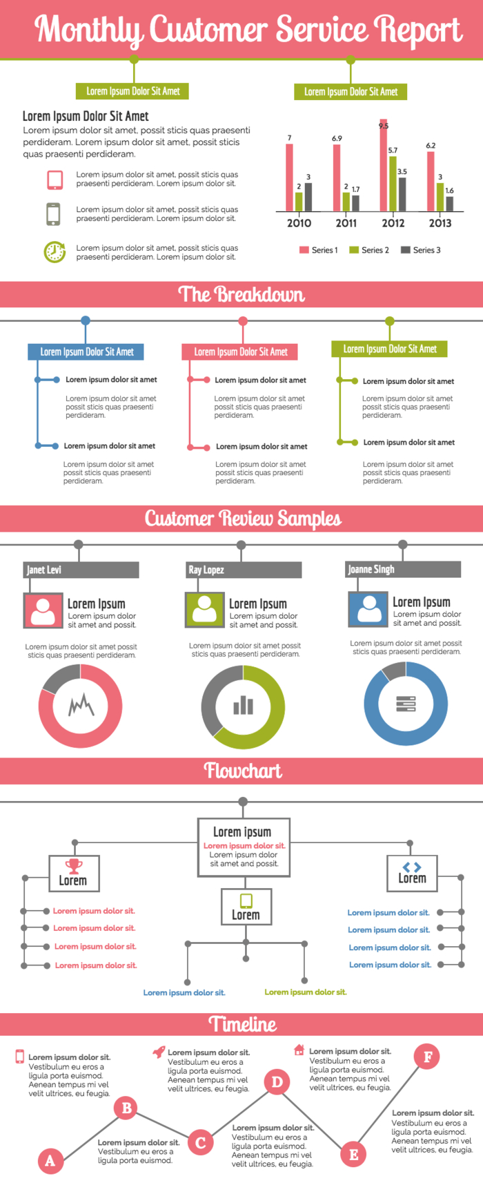 Monthly Customer Service Report Intended For Customer Contact Report Template