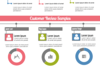 Monthly Customer Service Report throughout Service Review Report Template