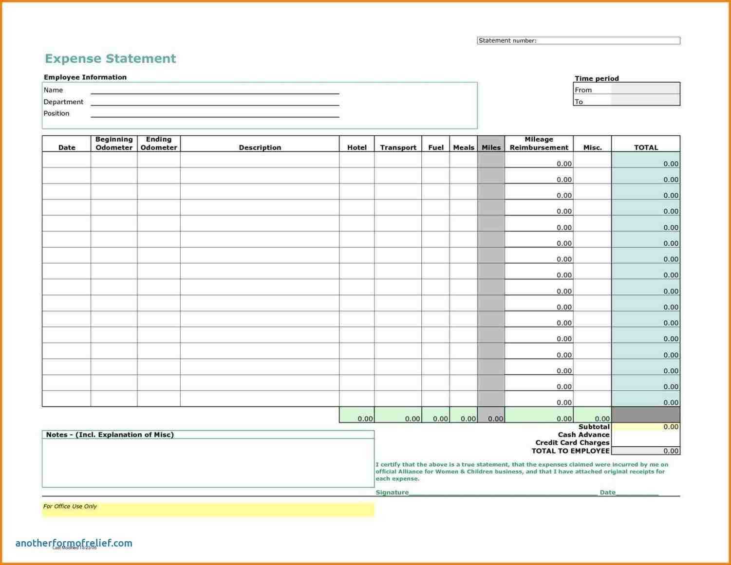 Monthly Expense Report Template – Sample Templates – Sample Pertaining To Monthly Expense Report Template Excel