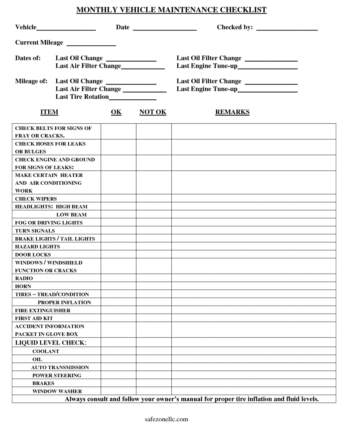 Monthly Inspection Checklist Template With Regard To Vehicle Checklist Template Word