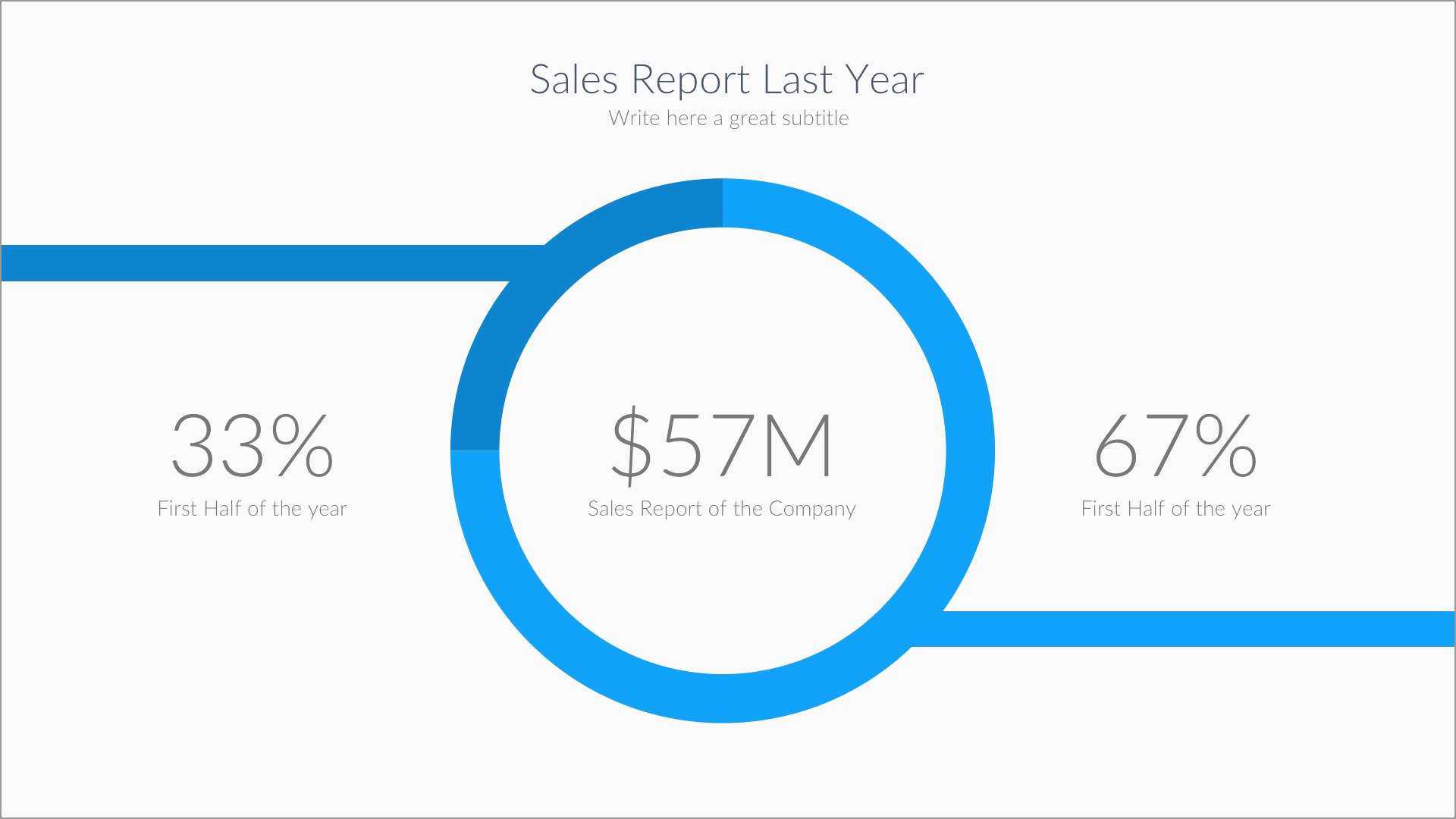 Monthly Sales Report Template Format Excel Quarterly Summary Throughout Monthly Report Template Ppt