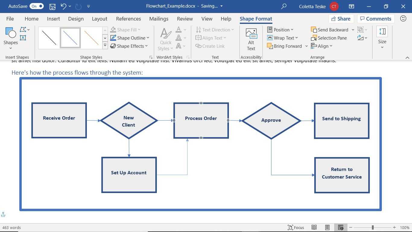 Ms Word Flow Chart – Horizonconsulting.co Throughout Microsoft Word Flowchart Template