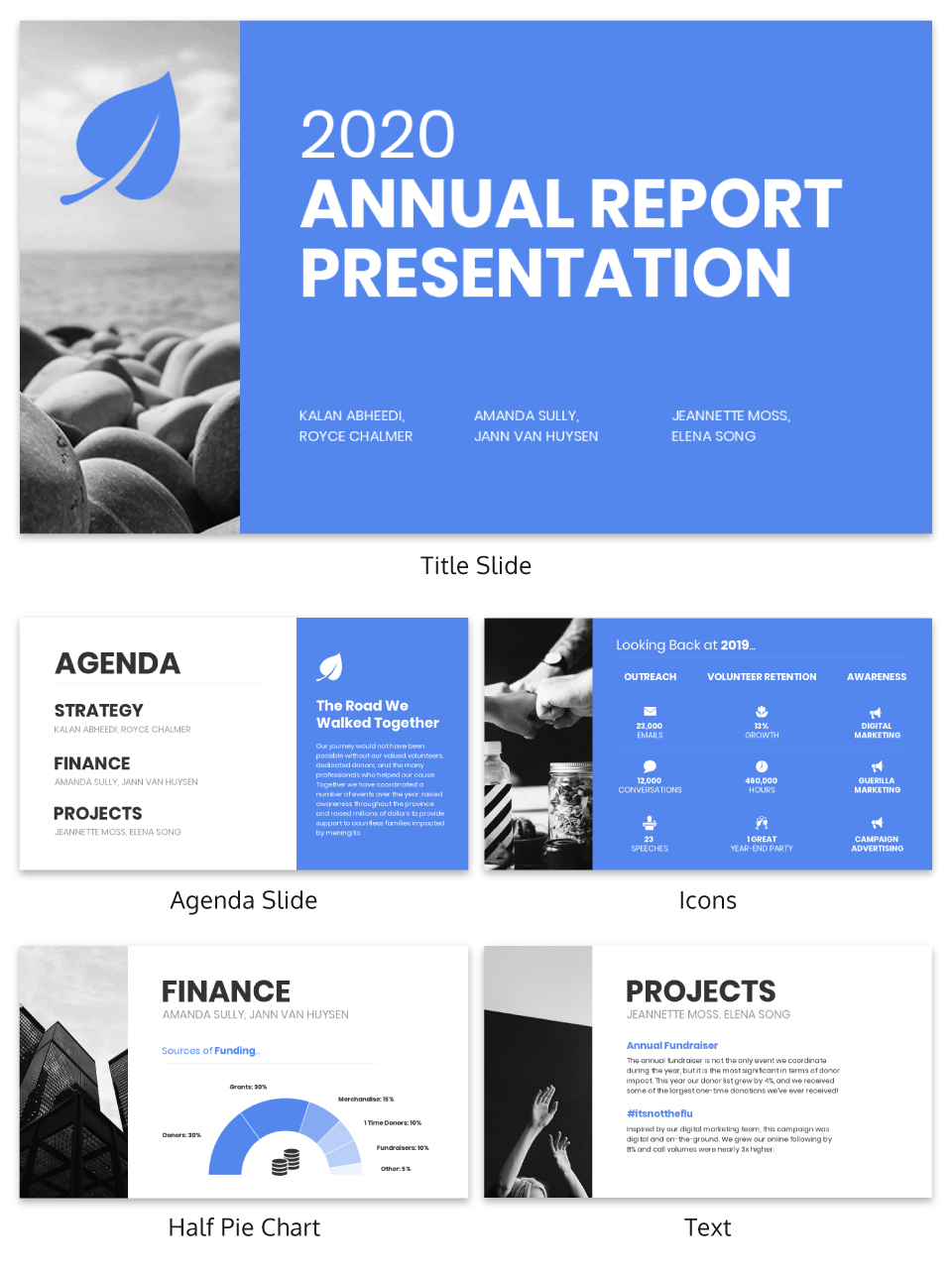 Non Profit Annual Report Presentation Template Within Non Profit Annual Report Template