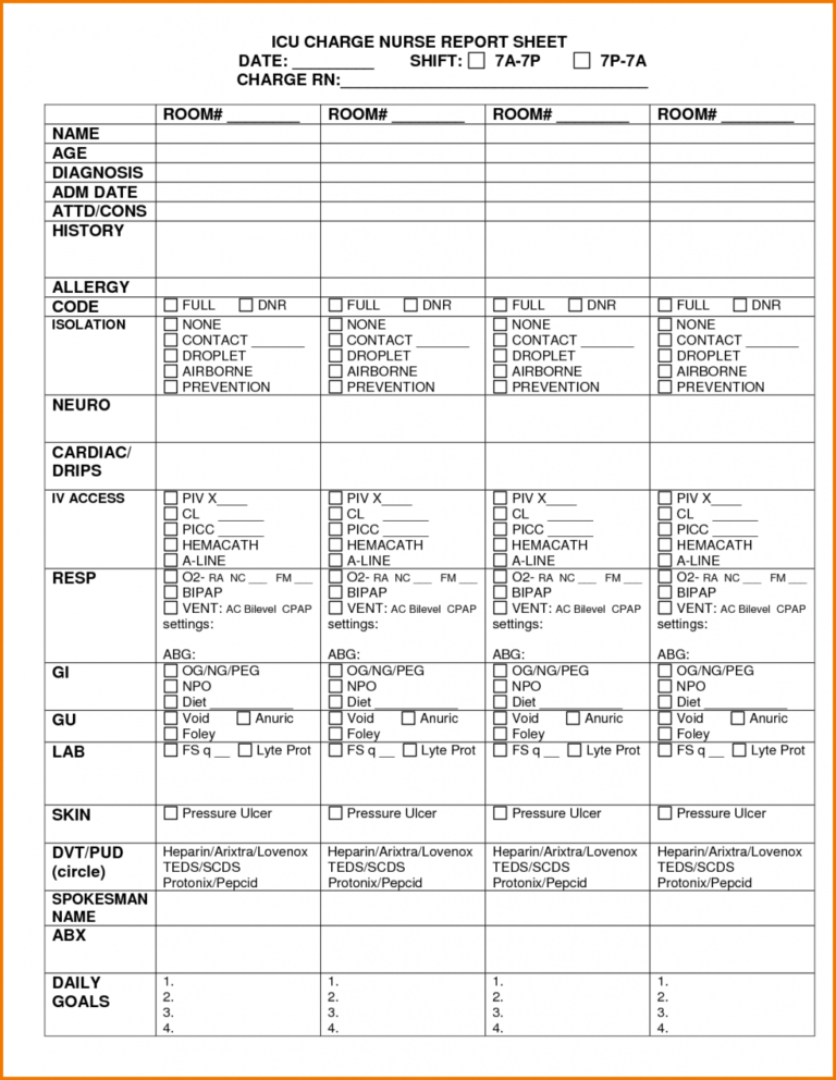 Charge Nurse Report Sheet Template - Sample Professional Template