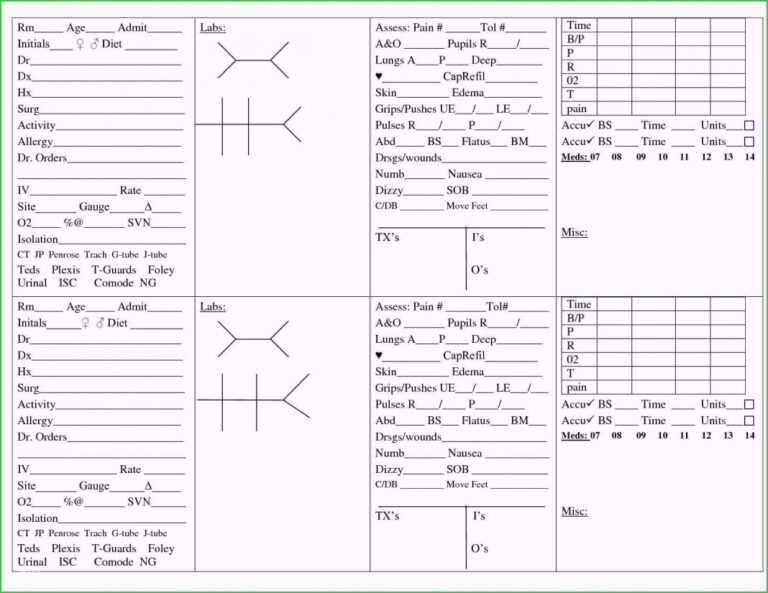 Icu Report Template