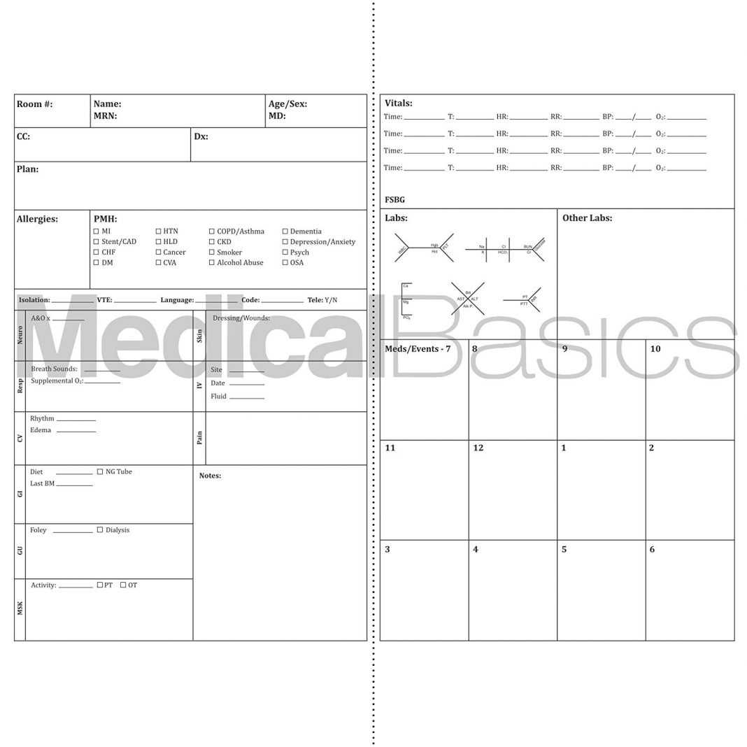 Nursing Report Sheet Template Icu Rn Psychiatric Examples With Med Surg Report Sheet Templates