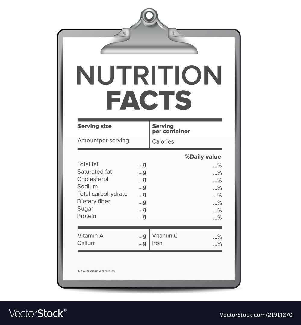 Nutrition Facts Blank Template Diet Throughout Blank Food Label Template