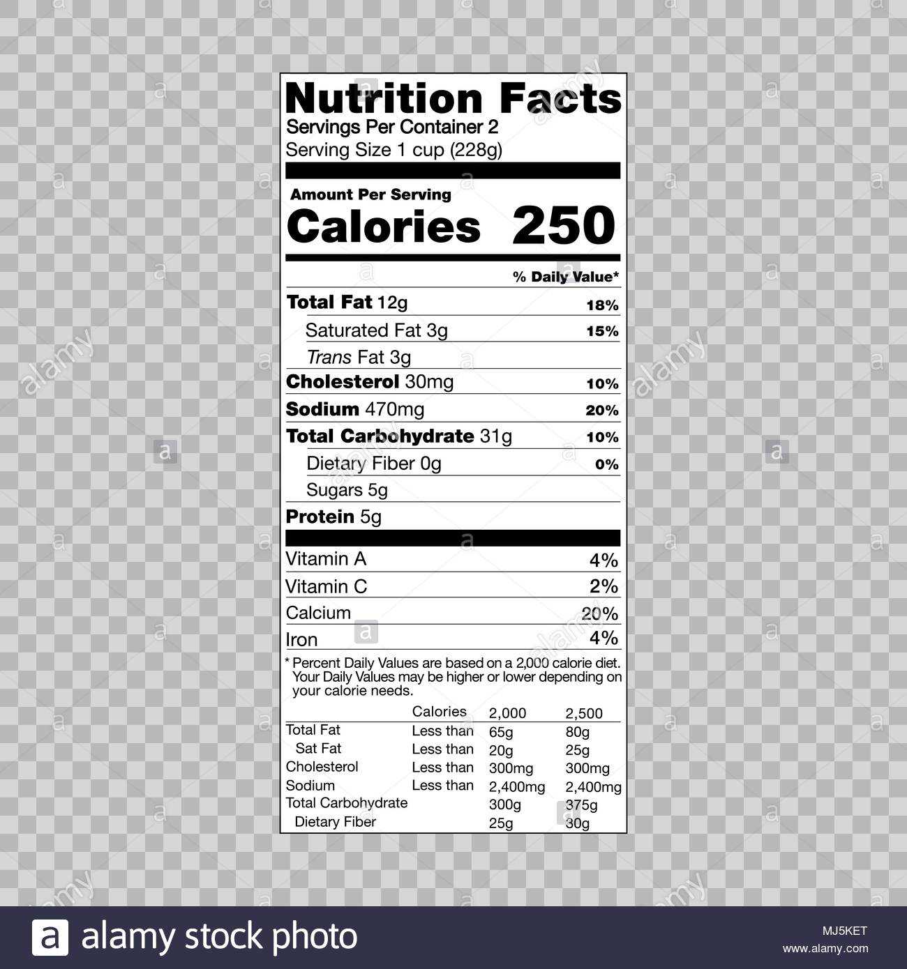 Nutrition Facts Information Template For Food Label Stock With Regard To Blank Food Label Template
