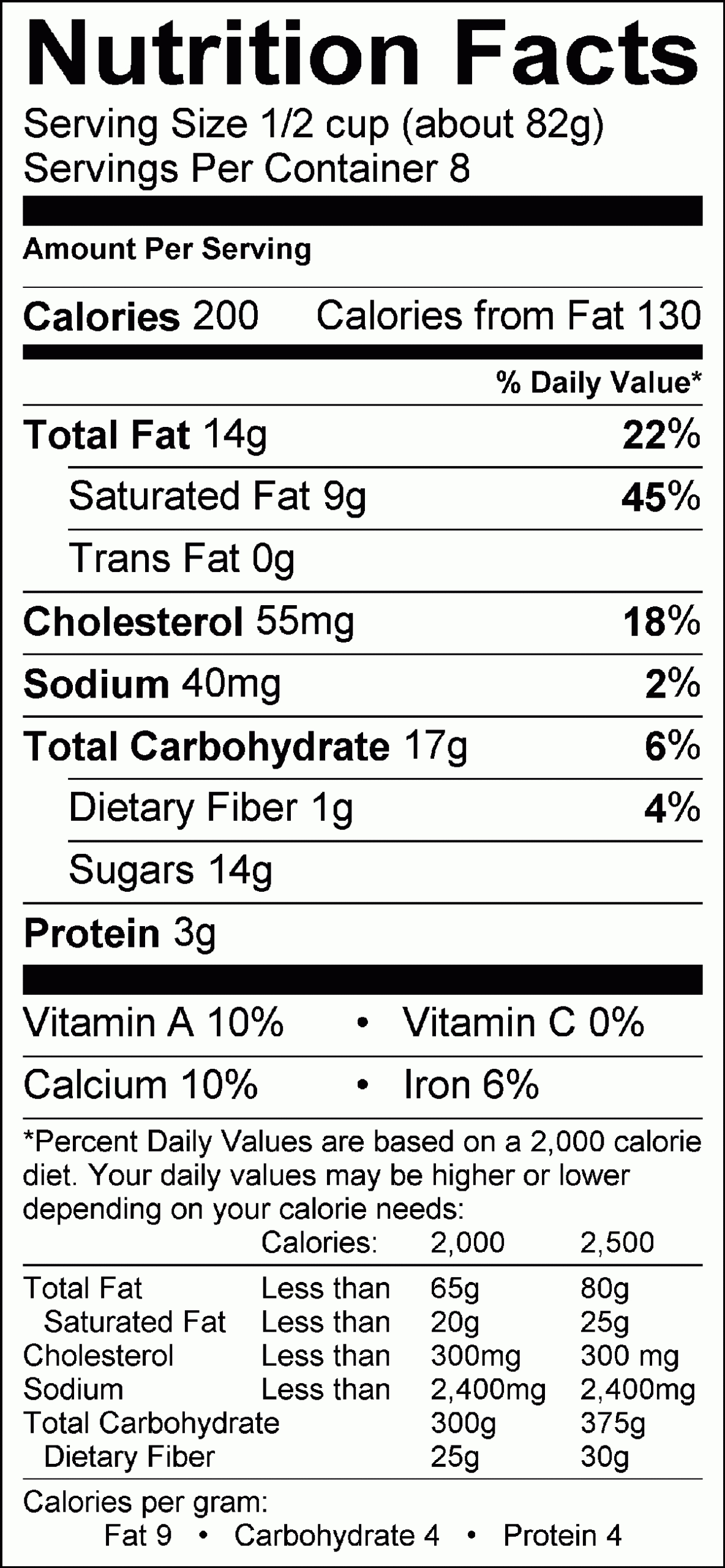 Nutrition Facts Table Using Html & Css – Codemyui With Nutrition Label Template Word