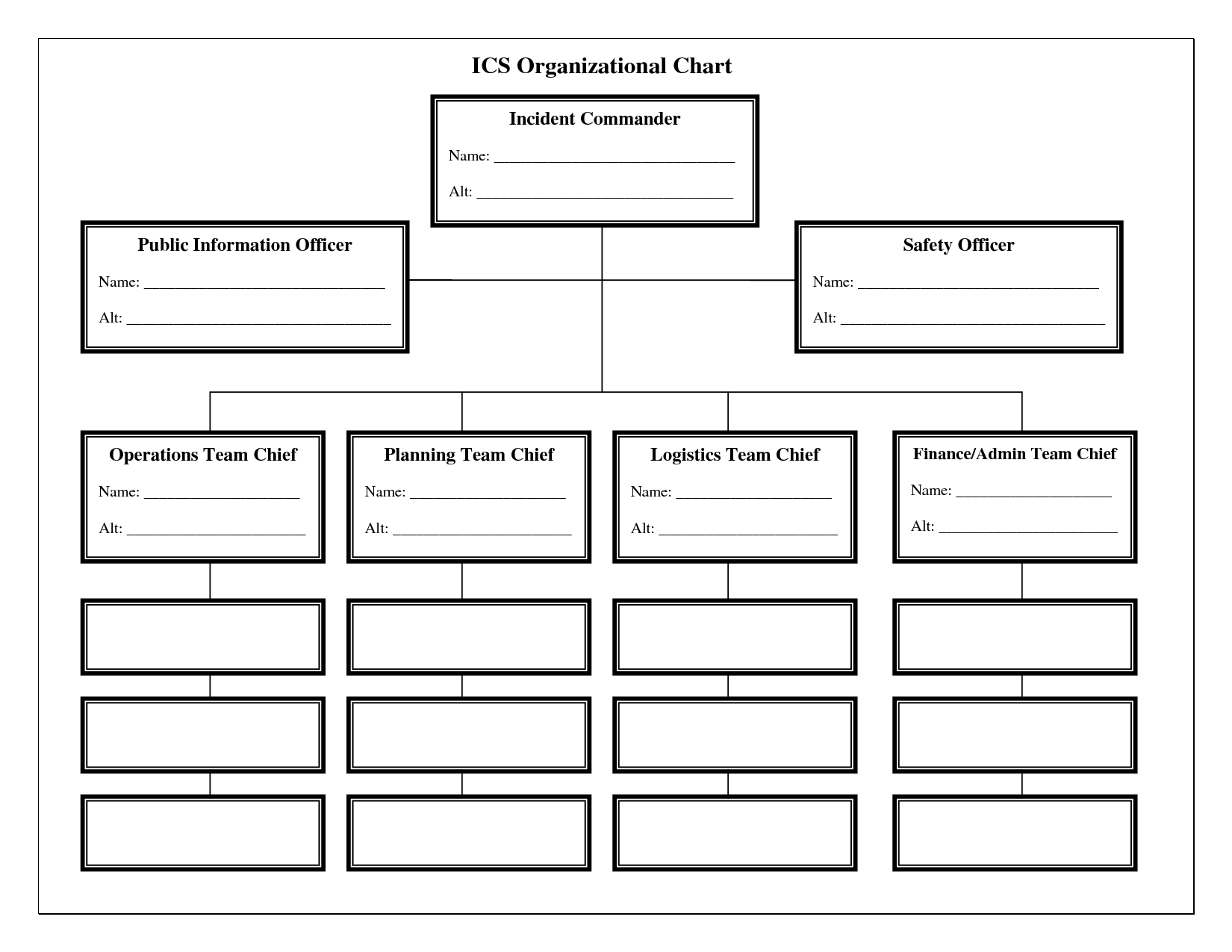 Organizational Chart Template For Free | Free Cover Letter For Free Blank Organizational Chart Template