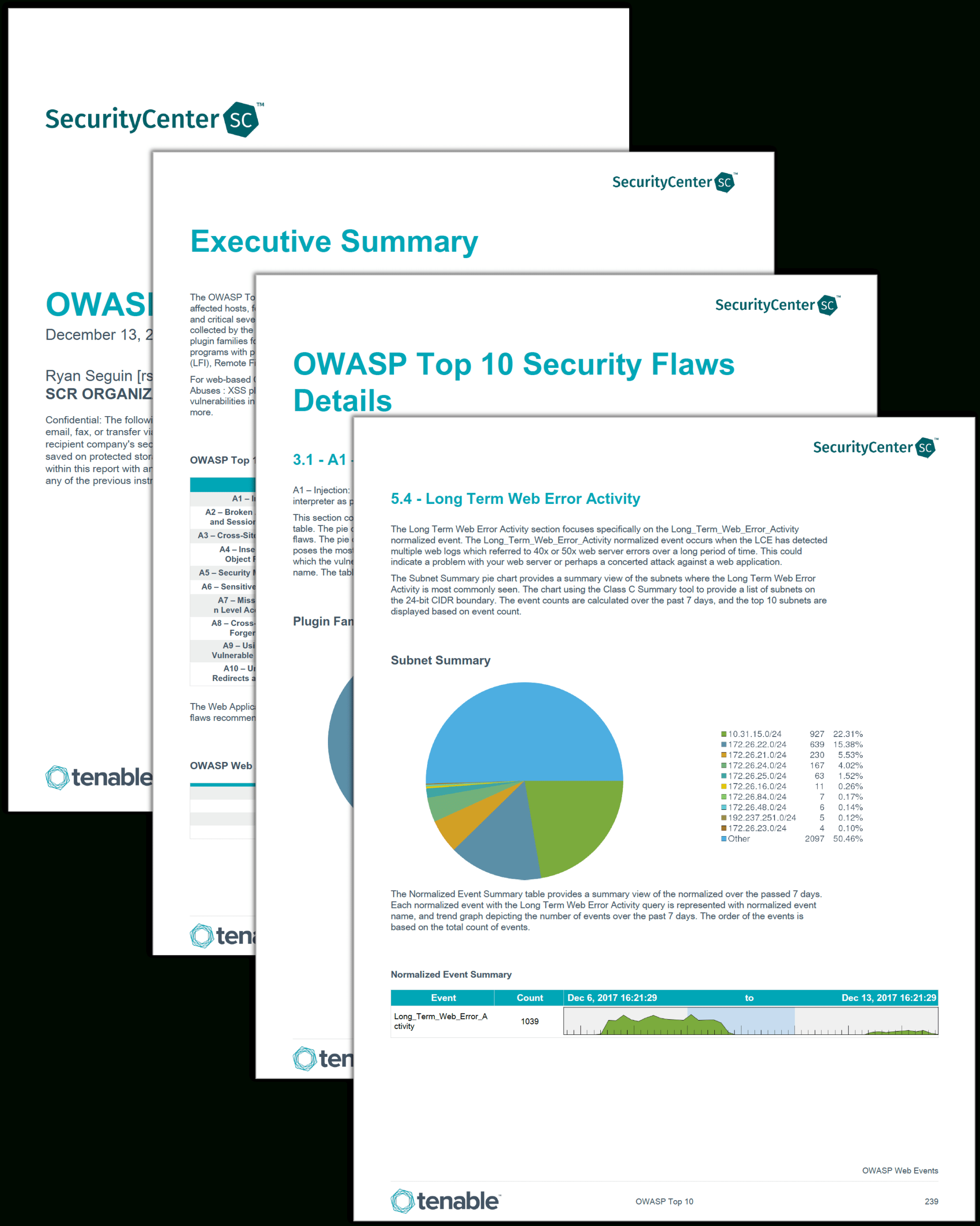 Owasp Top 10 Report – Sc Report Template | Tenable® With Regard To Pci Dss Gap Analysis Report Template
