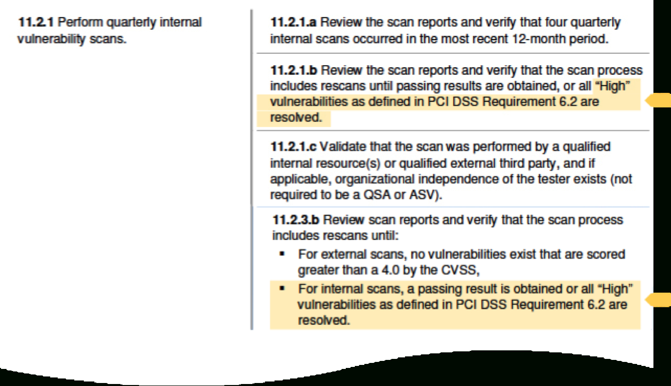 Passing The Internal Scan For Pci Dss 2.0 | Qualys Blog With Pci Dss Gap Analysis Report Template