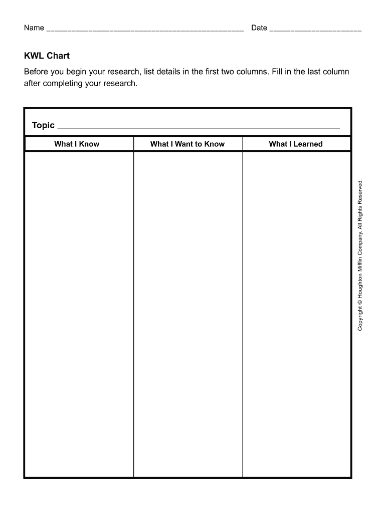 Pdf Kwl Chart - Fill Online, Printable, Fillable, Blank Pertaining To Kwl Chart Template Word Document
