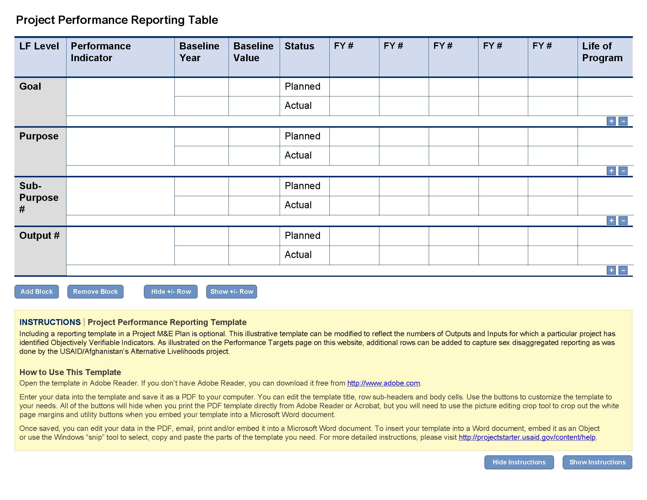Performance Report Template Excel Weekly Investment Testing For Hse Report Template
