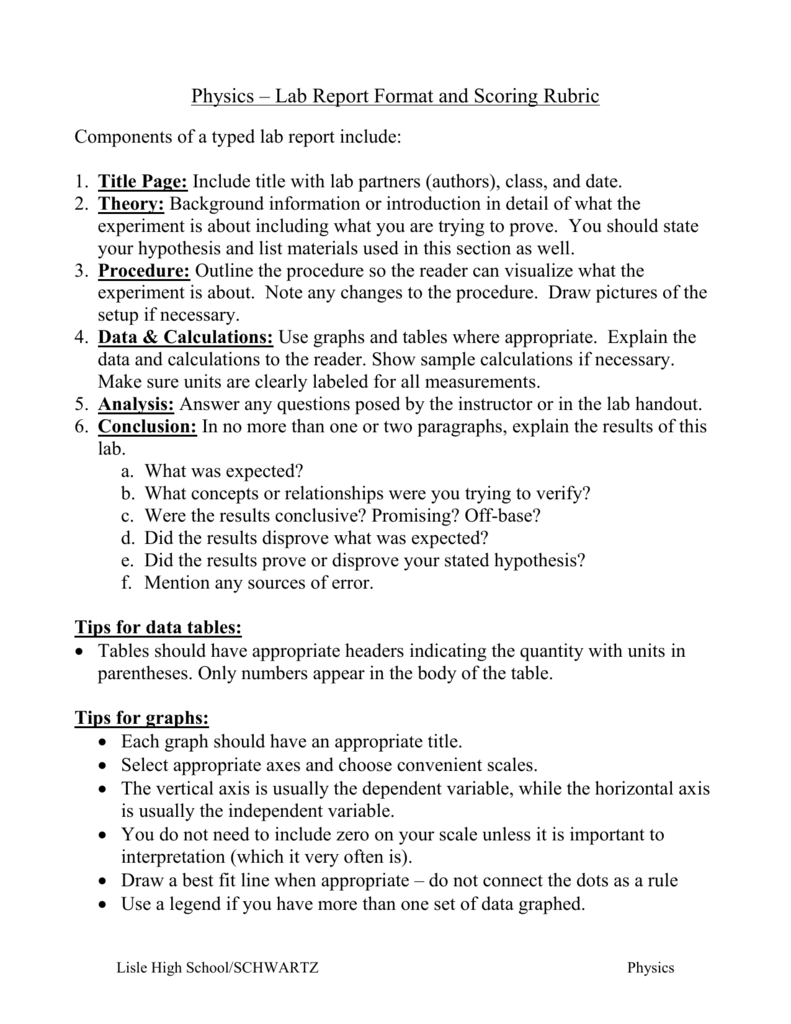 Physics Lab Template - Horizonconsulting.co Pertaining To Physics Lab Report Template