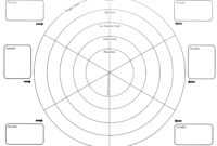 Pioneer - Developing High Potential: The Wheel Of Life Template in Wheel Of Life Template Blank