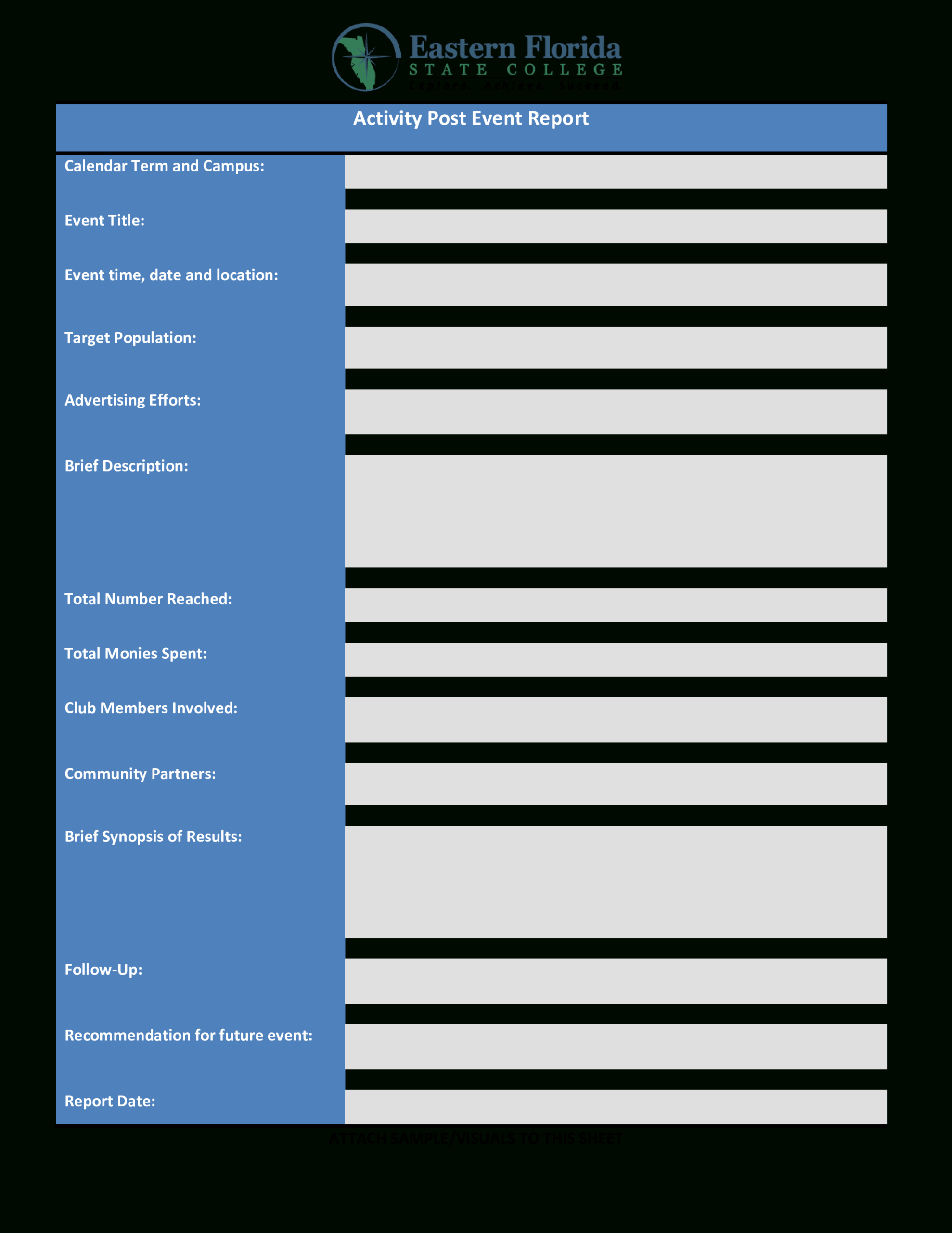 Post Event Report | Templates At Allbusinesstemplates Throughout After Event Report Template