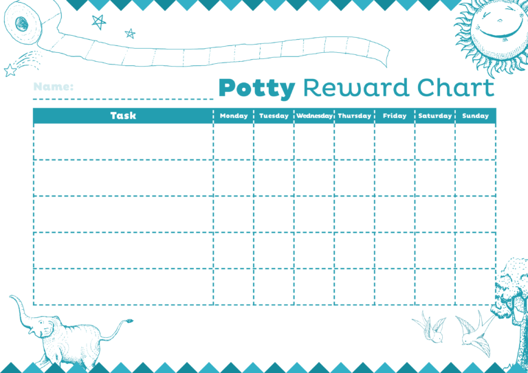 Potty Reward Charts Template | Activity Shelter For Blank Reward Chart ...