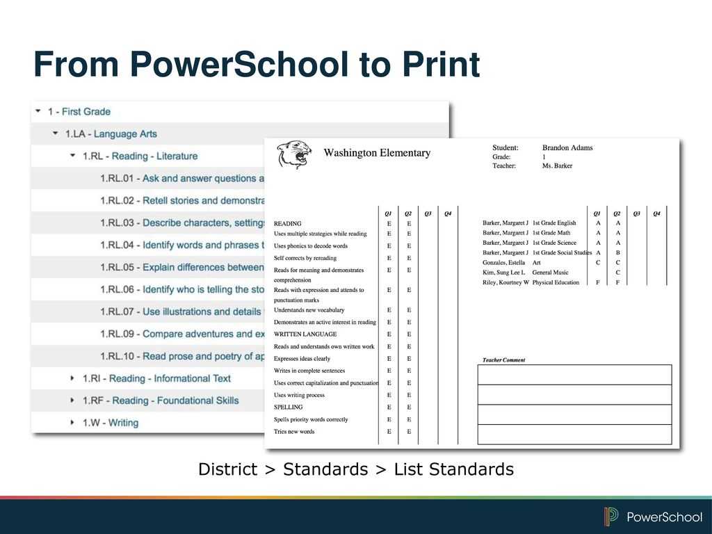 Powerteacher Pro Certification: Standards Based Grading Pertaining To Powerschool Reports Templates