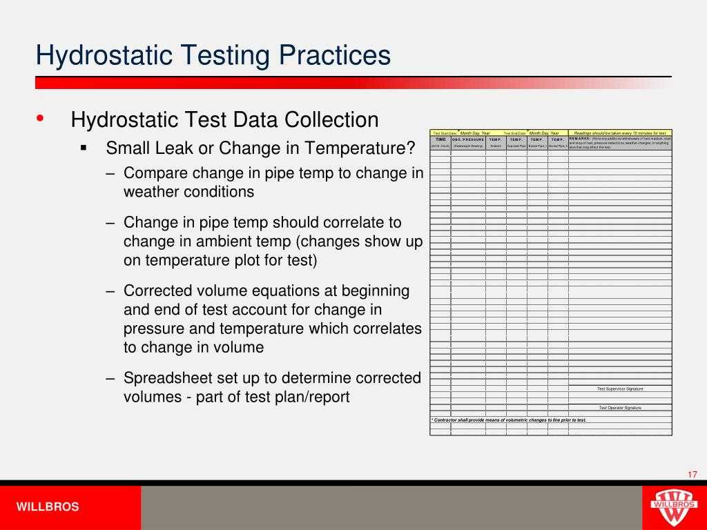 Ppt – Hydrostatic Testing Practices Establishing Verifiable In Hydrostatic Pressure Test Report Template