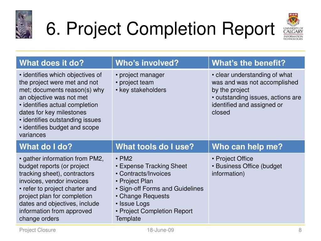 Ppt – Project Closure Powerpoint Presentation, Free Download In Project Closure Report Template Ppt