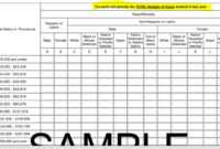 Prepare Now For Next Eeo-1 Component throughout Eeo 1 Report Template