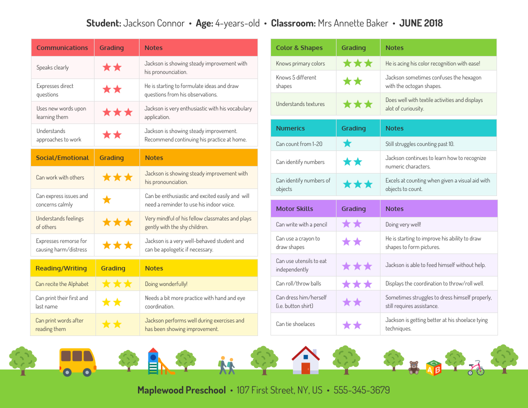 Preschool Progress Report With Regard To Preschool Progress Report Template