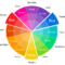 Printable Color Wheel Chart | Templates At Intended For Blank Color Wheel Template