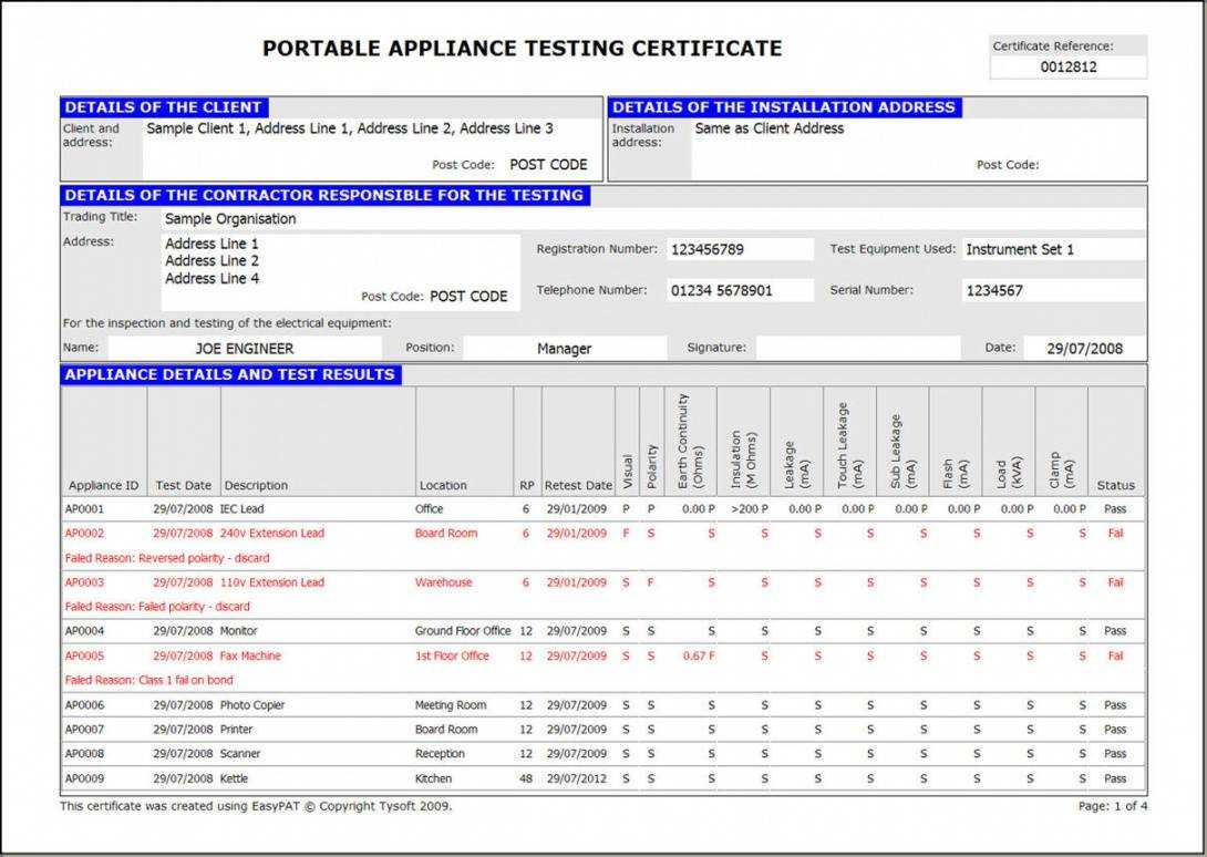 Printable Easypat Portable Appliance Testing Software Megger With Regard To Megger Test Report Template