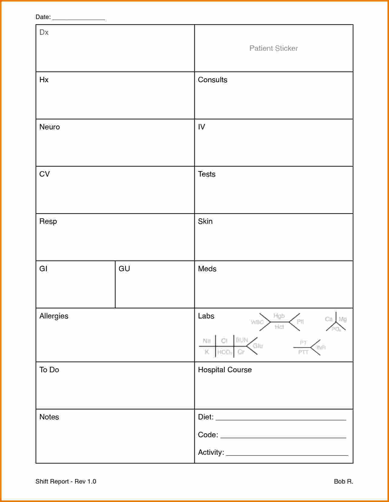 Printable Nurse Report Sheets That Are Critical | Darryl's Blog Throughout Charge Nurse Report Sheet Template