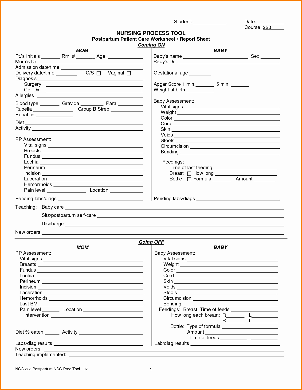 Printable Nurse Report Sheets That Are Critical | Darryl's Blog Within Nurse Report Sheet Templates