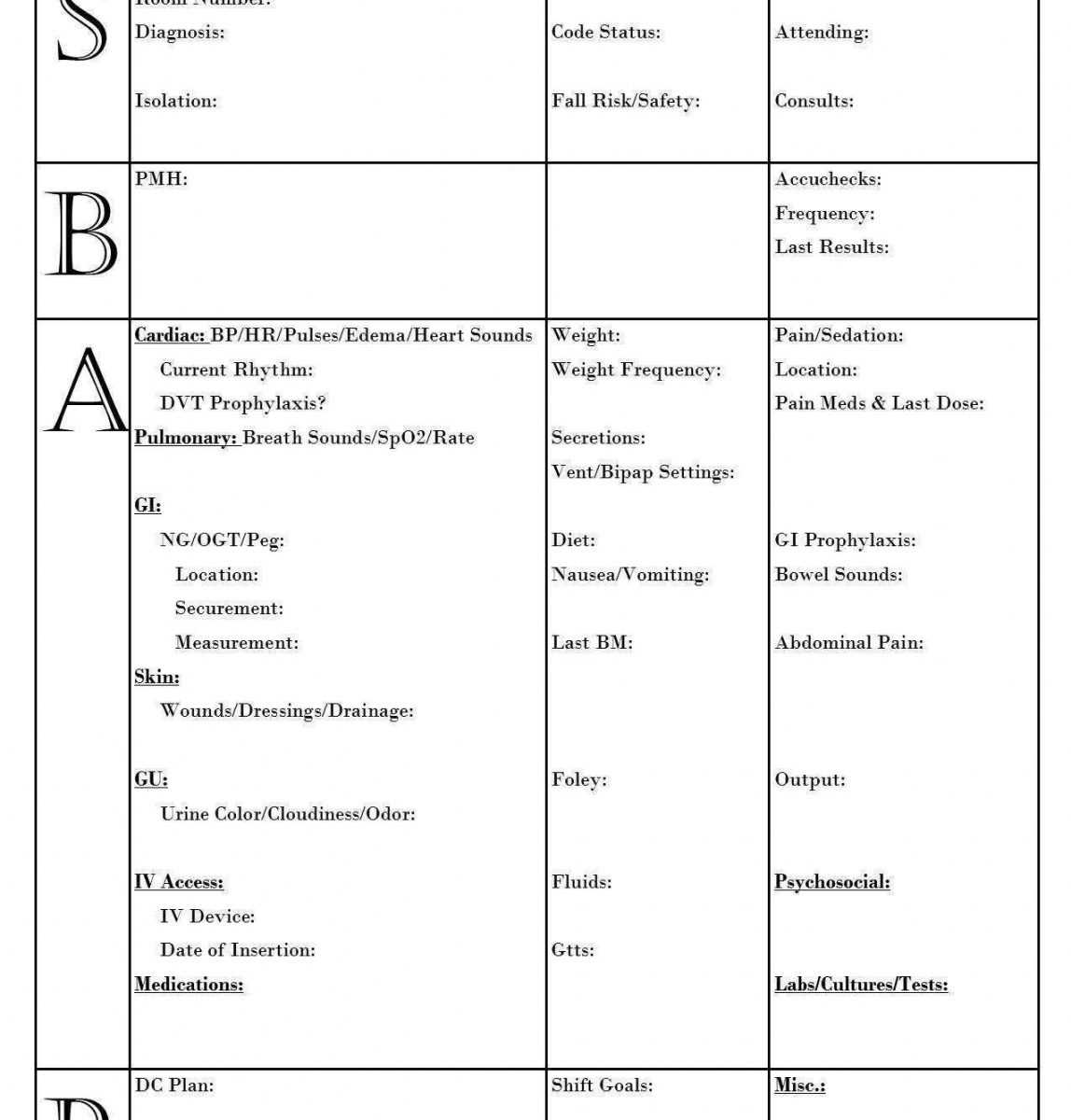 Printable Nursing Report Sheet Template Together With Sbar Inside Charge Nurse Report Sheet Template