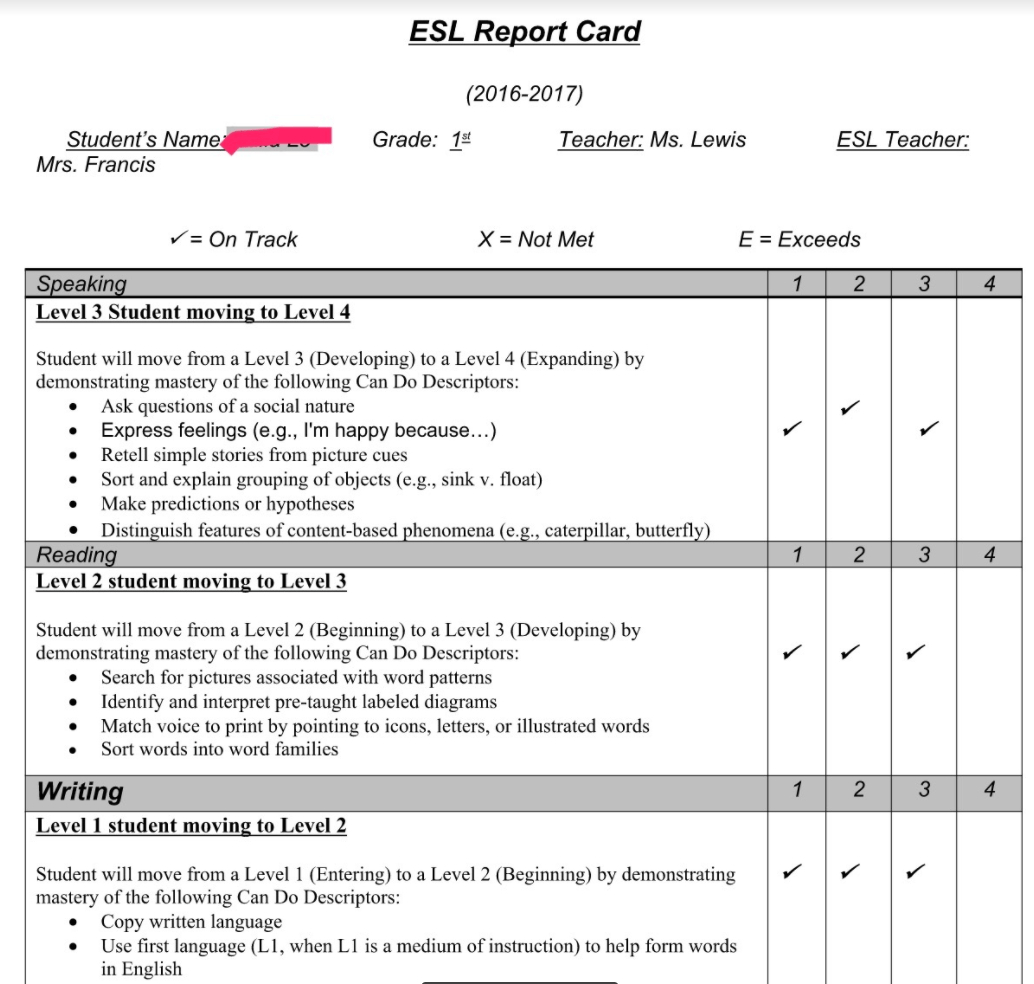 Progress Report Example Writing For Students Template Pdf Inside Engineering Progress Report Template