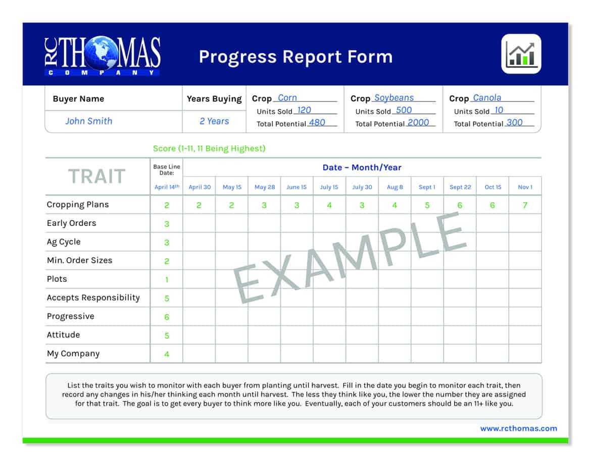 Progress Report Format Research | Succession Planning Tools With Company Progress Report Template