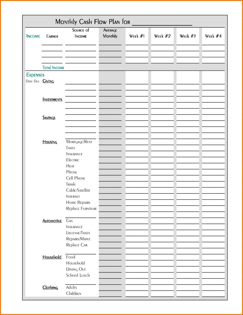 Project Budget Report Template Pdf Variance Summary Excel Inside Flexible Budget Performance Report Template