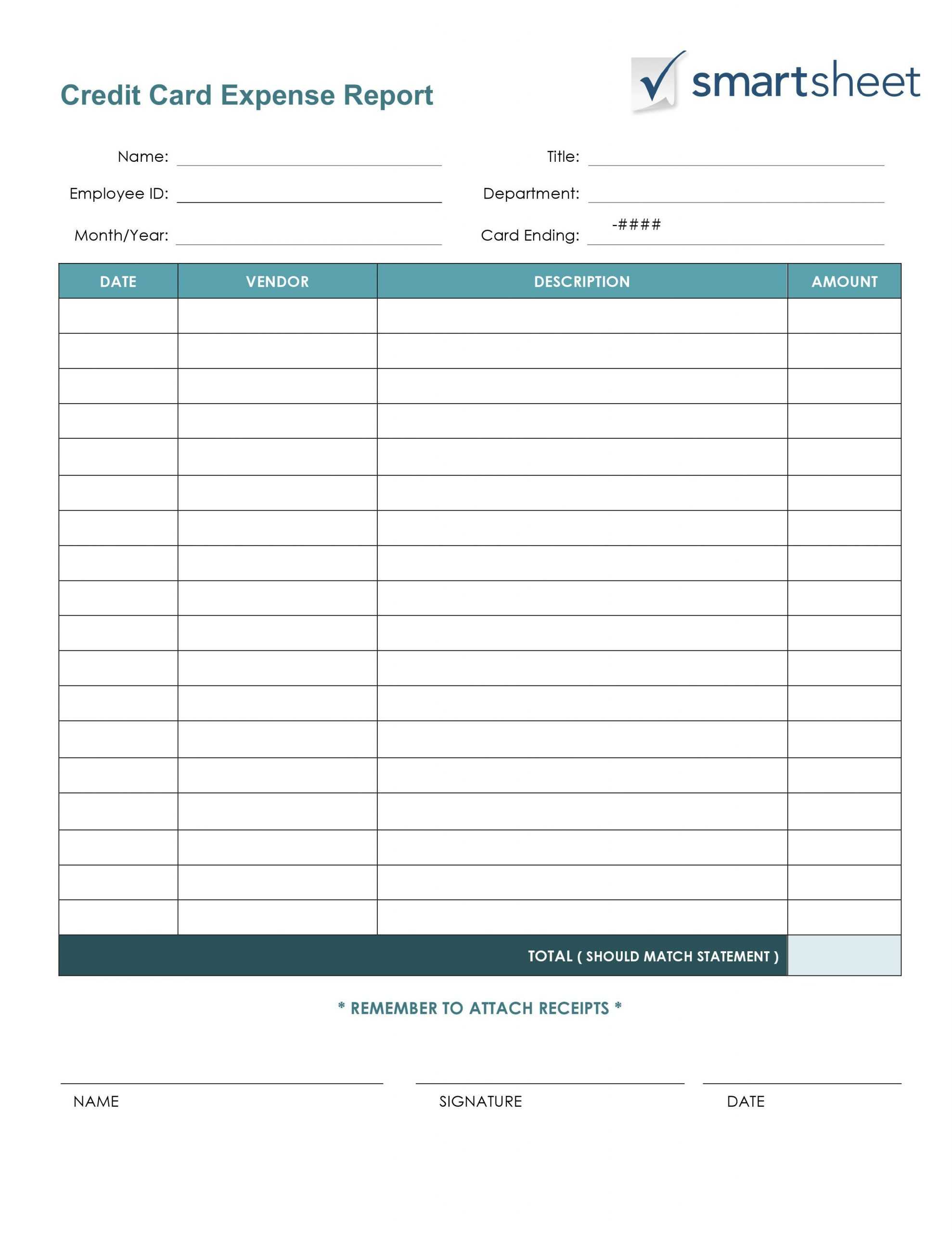 Project Budget Report Template Pdf Variance Summary Excel With Flexible Budget Performance Report Template