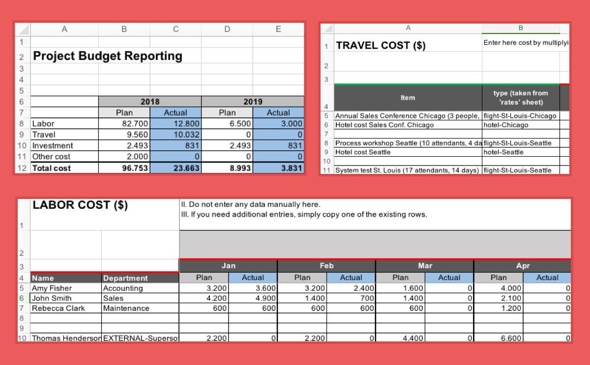 Project Budget Template (Excel) – Fully Planned Project In 1 Throughout Job Cost Report Template Excel