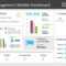 Project Management Dashboard Powerpoint Template In Project Status Report Dashboard Template