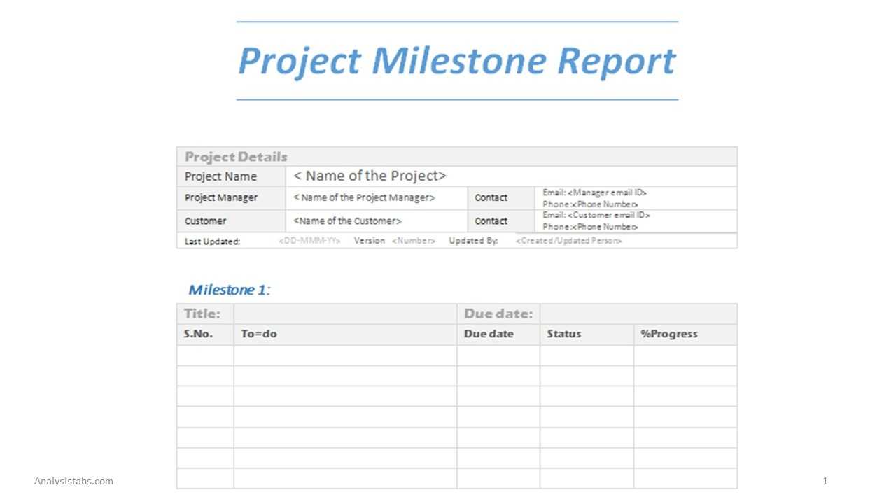 Project Milestone Report Word Template Inside It Report Template For Word