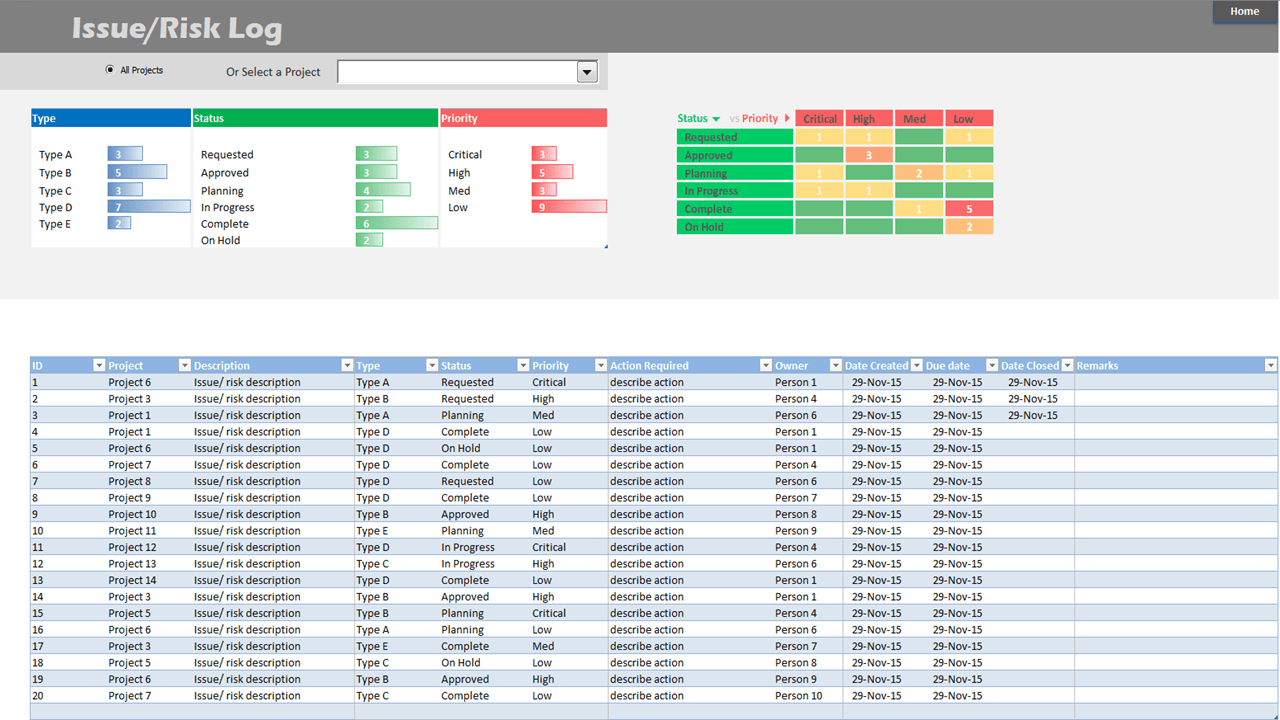 Project Portfolio Dashboard Template – Analysistabs Intended For Project Portfolio Status Report Template