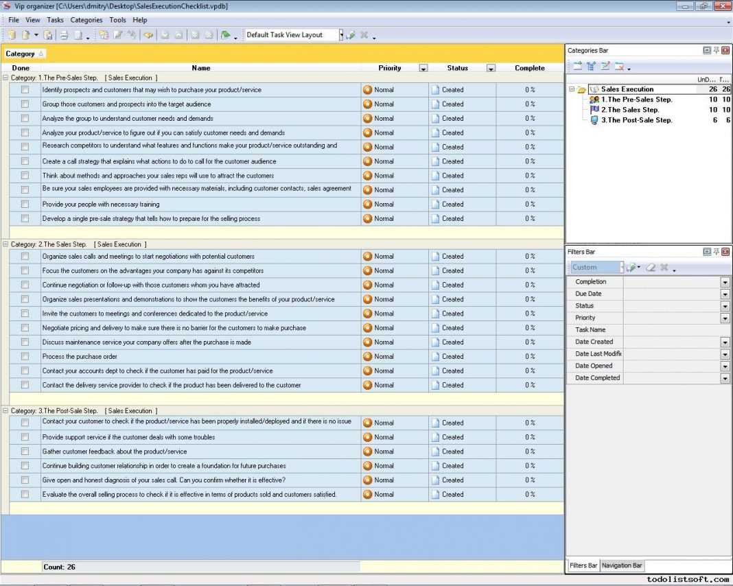 Project Status Report Checklist Creating Your Weekly Screen Throughout Health Check Report Template
