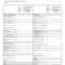 Pshsa | Sample Workplace Inspection Checklist For Annual Health And Safety Report Template