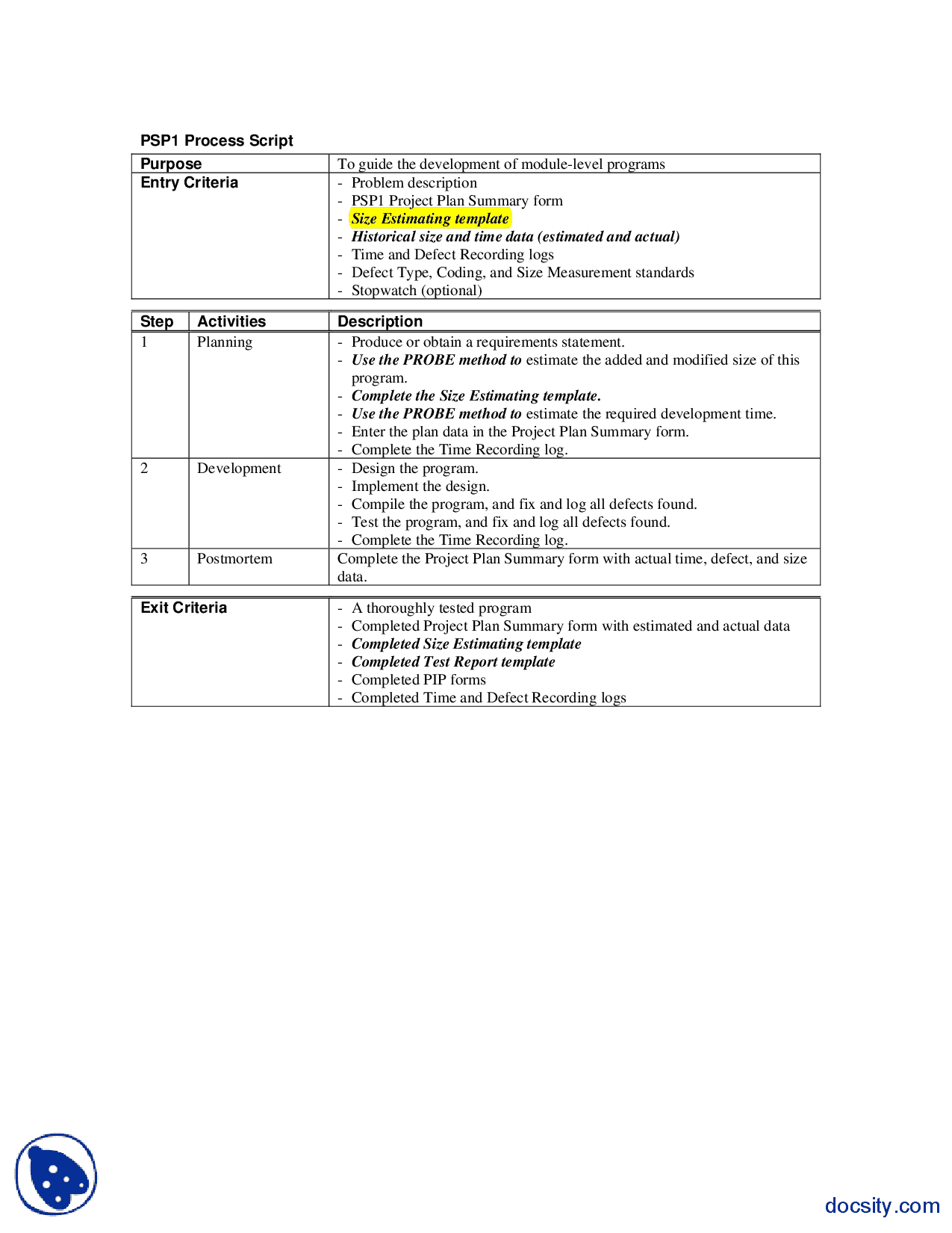 Psp1 Process Script, Codes And Instructions Software Quality Throughout Test Exit Report Template